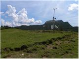 Passo Staulanza - Monte Pena